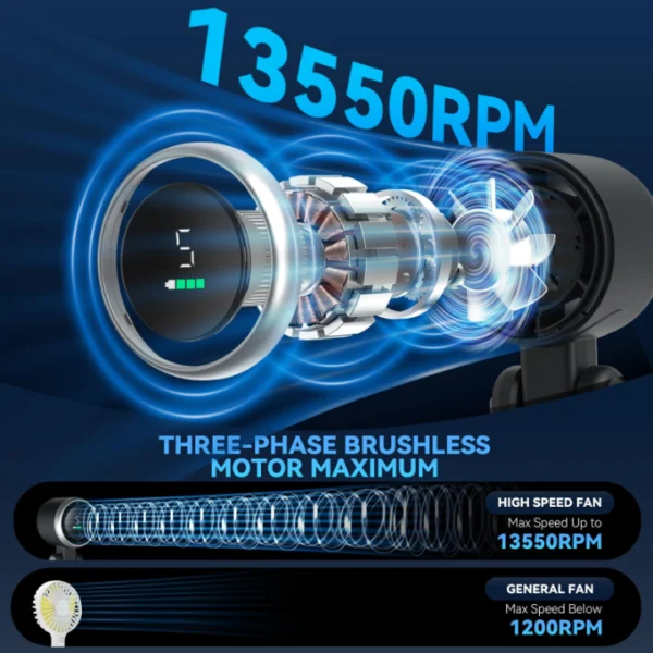 Ventilador turbo portátil de mano, 5 velocidades, 3 en 1 con tecnología Air Turbo para viajes y playa (negro) - Imagen 2