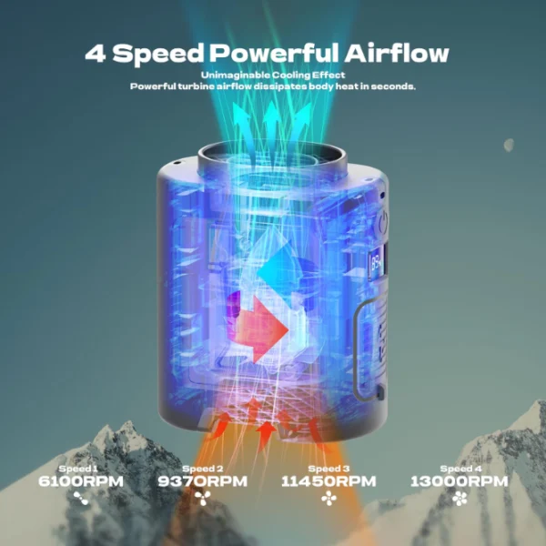 Ventilador portátil de cintura y cuello, 4 velocidades, 13 000 RPM, potente, 22 h de autonomía, recargable y portátil - Imagen 3